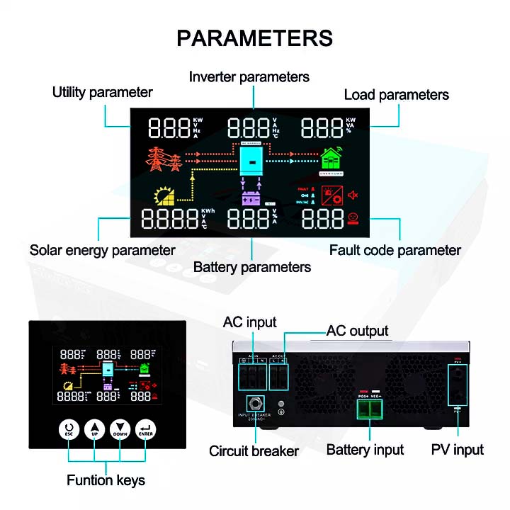 NEXT 6.2KW 48V Hybrid On / Off Grid Solar الكل في واحد أنظمة الطاقة الشمسية محولات موجة جيبية نقية 120A MPPT مدمجة